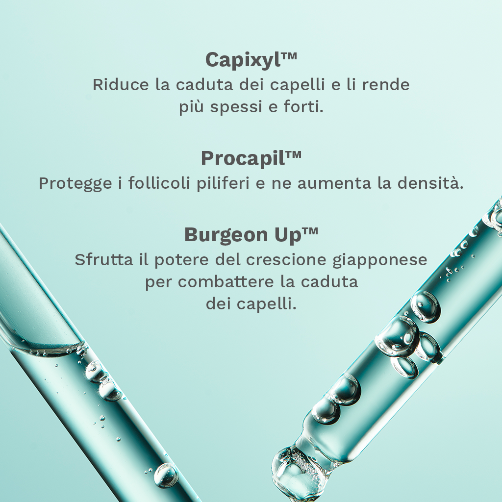 Duo Reset Capillare Gommose