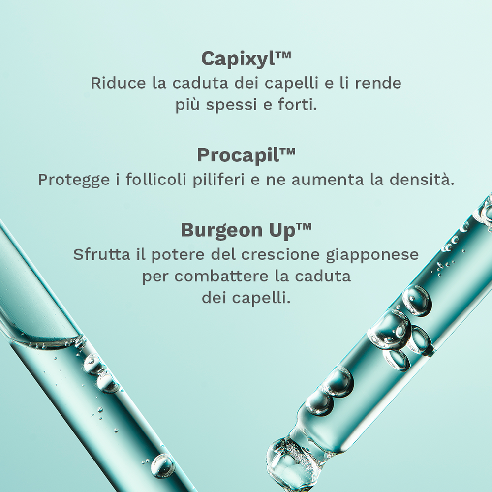 Duo Reset Capillare Gommose